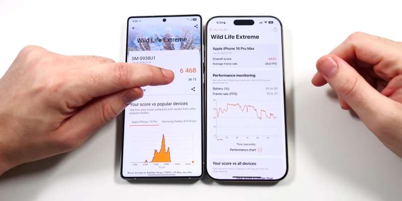 Samsung Galaxy S25 Ultra опередил iPhone 16 Pro Max в тесте на скорость работы