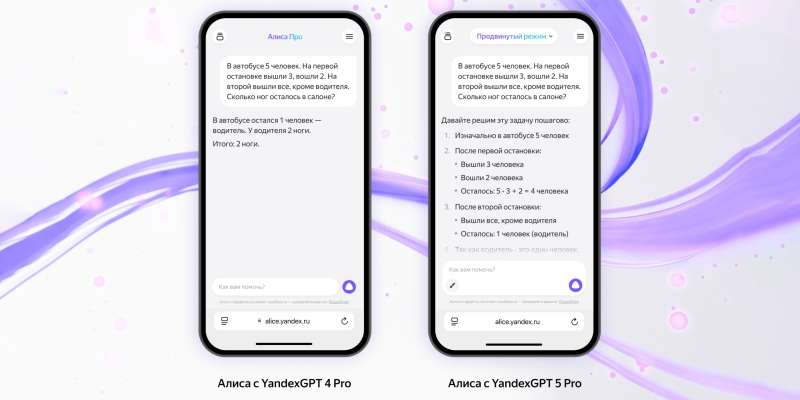 Умнее и функциональнее: «Чат с Алисой» теперь работает на YandexGPT 5 Pro